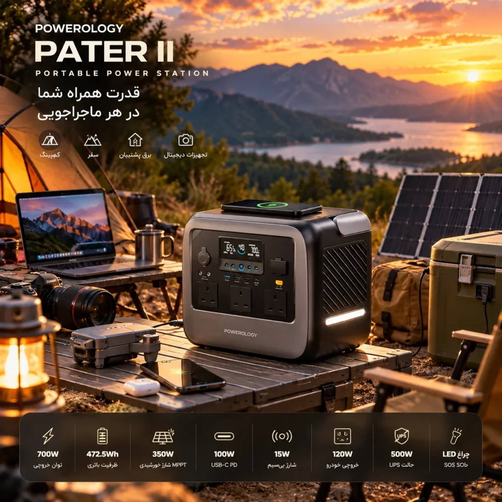 قیمت پاوراستیشن Powerology PWGC700GY
