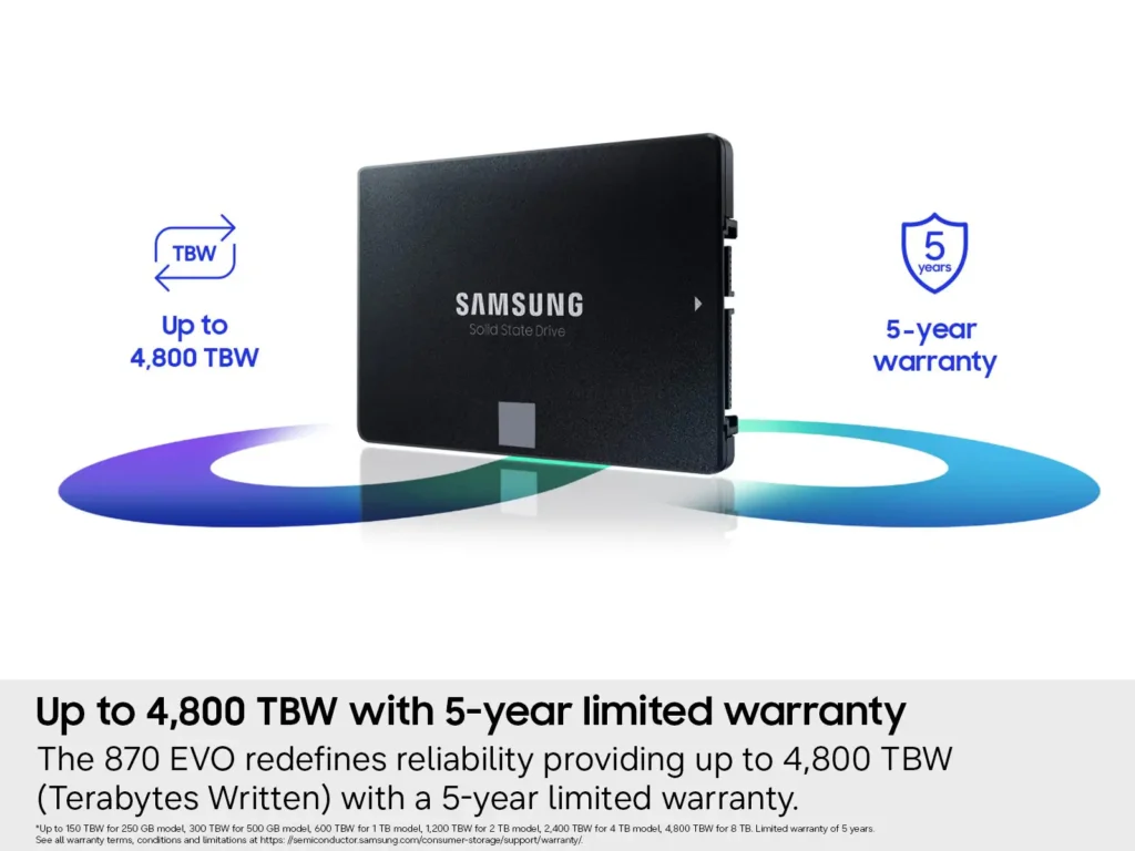 SSD سامسونگ 870 EVO SATA 2.5 اینچی